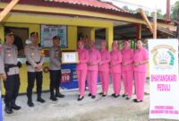 Kapolres Touna AKBP Yanna Djayawidya Memantau Langsung Kesiapan Pospam dan Posyan Guna Memastikan Kesiagaan Personel.
